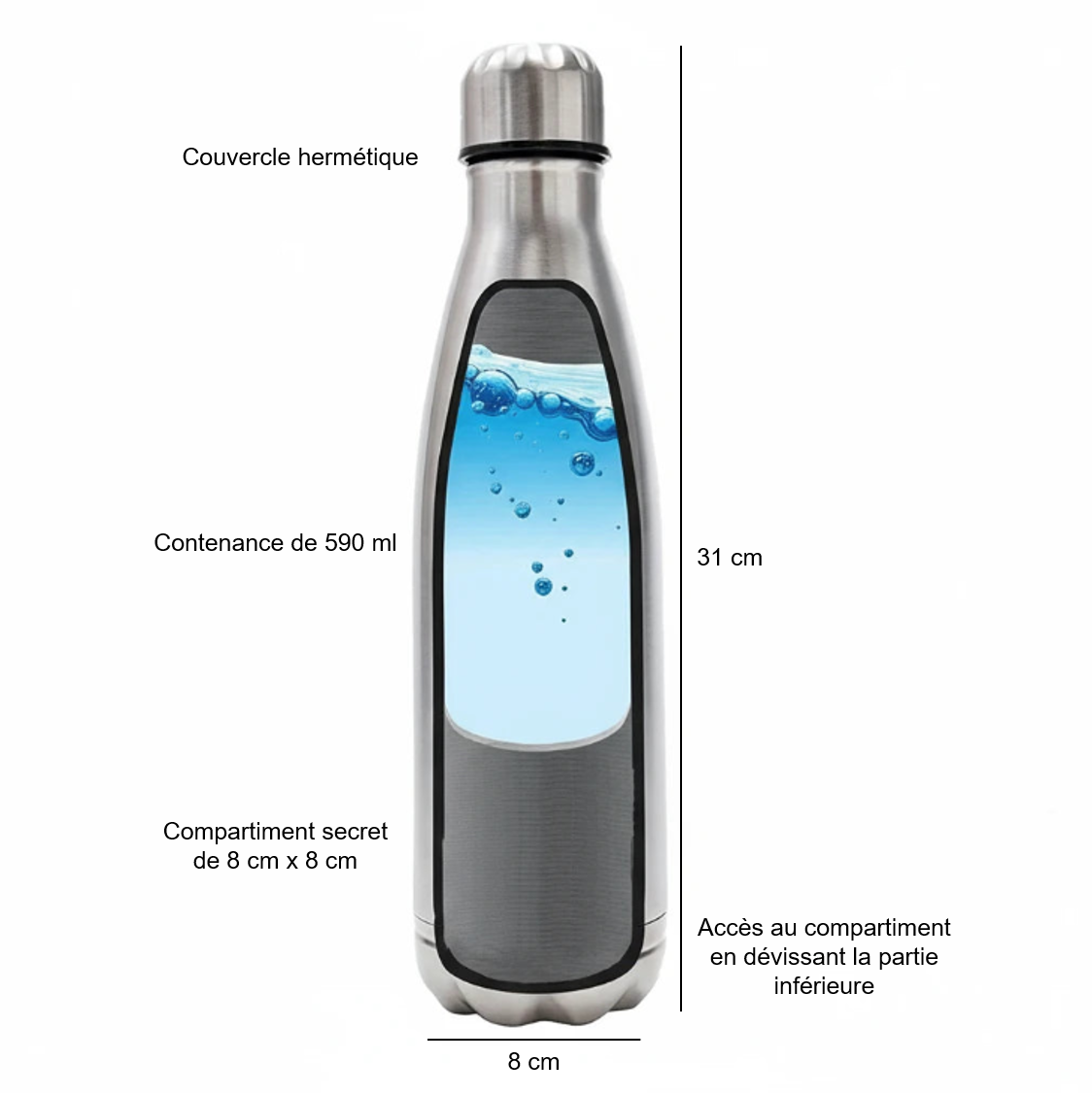 cache objet plage caracteristiques