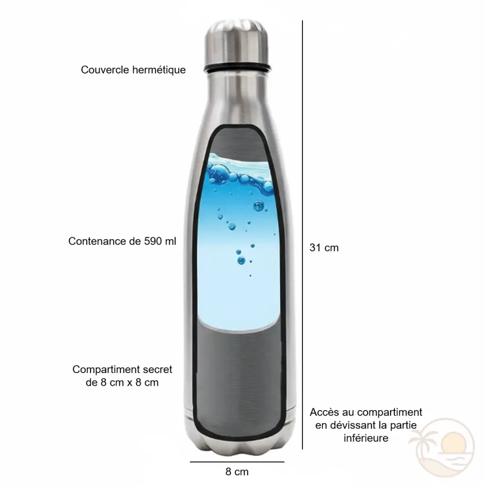 cache objet plage caracteristiques