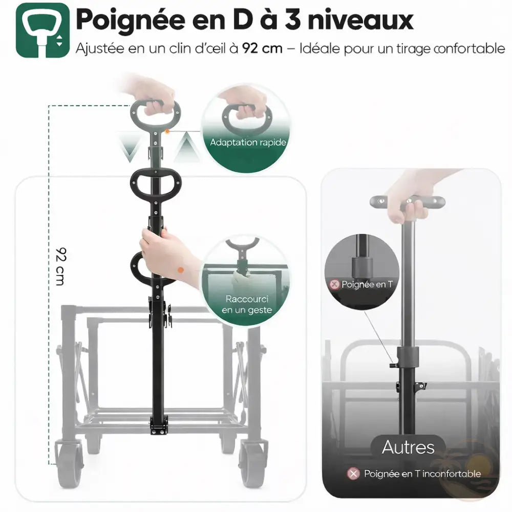 chariot de transport pliable plage caracteristiques
