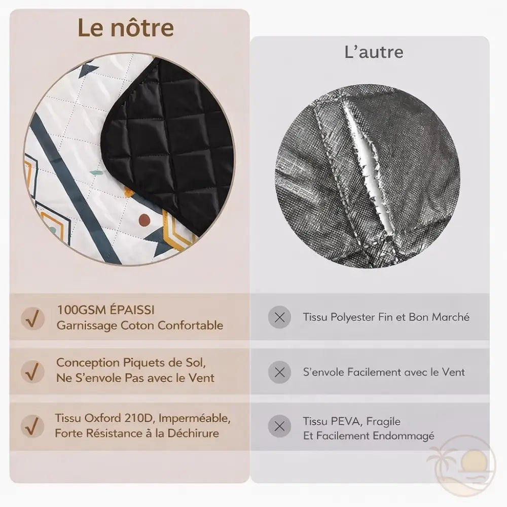 tapis de plage epais caracteristiques