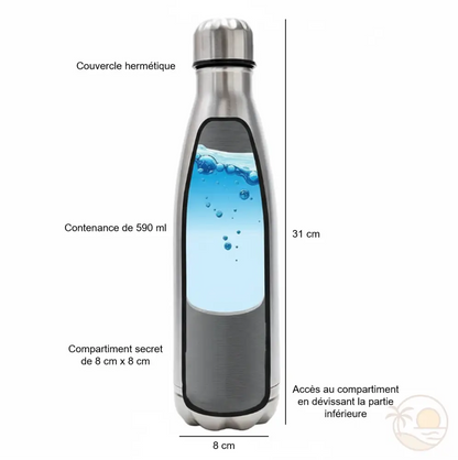 cache objet plage caracteristiques