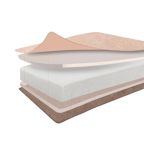 matelas avec coussin couches composition