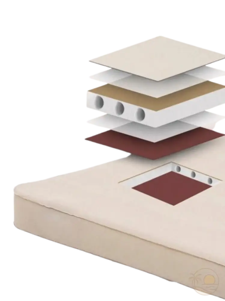 matelas de plage epais couches