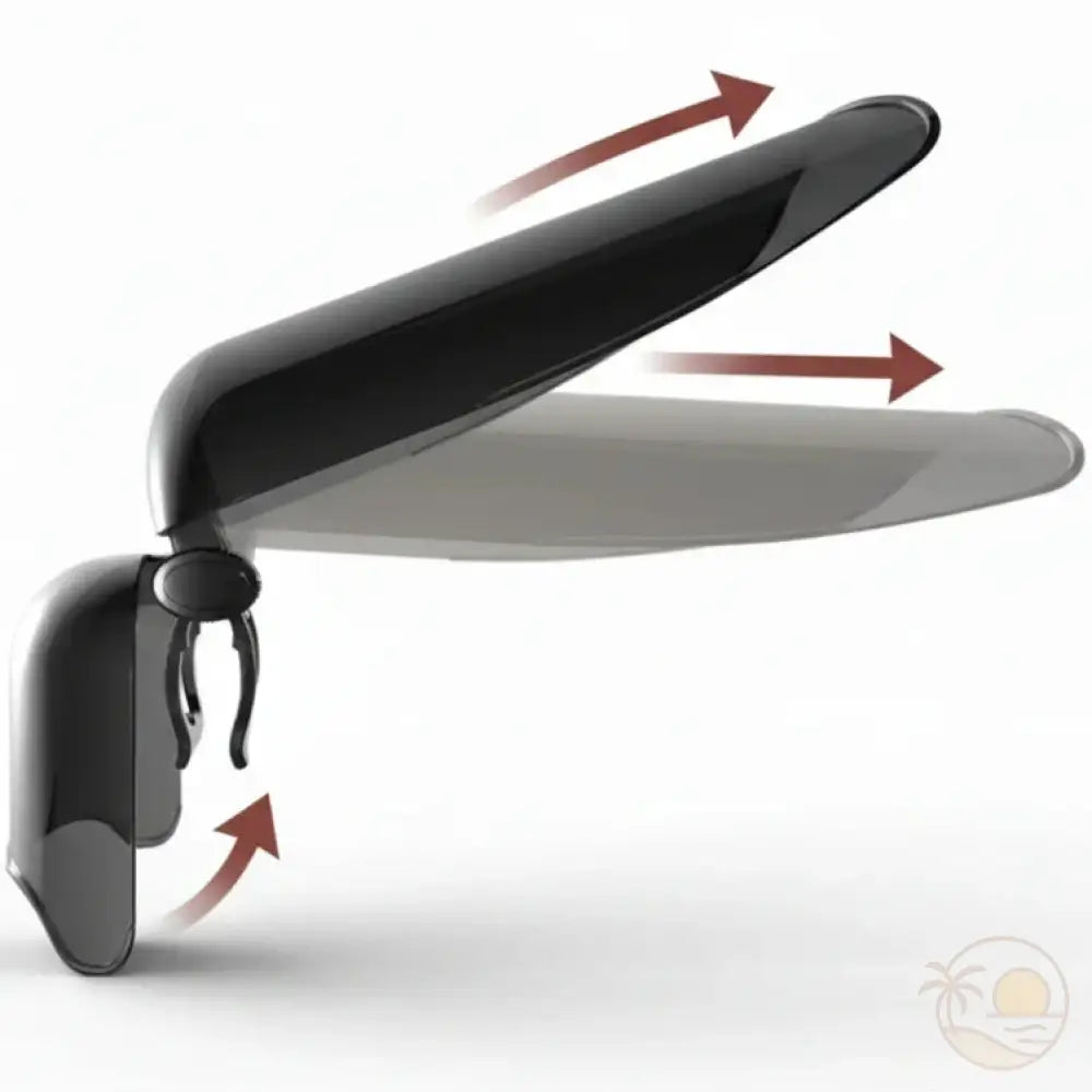 pare-soleil smartphone fonctionnement