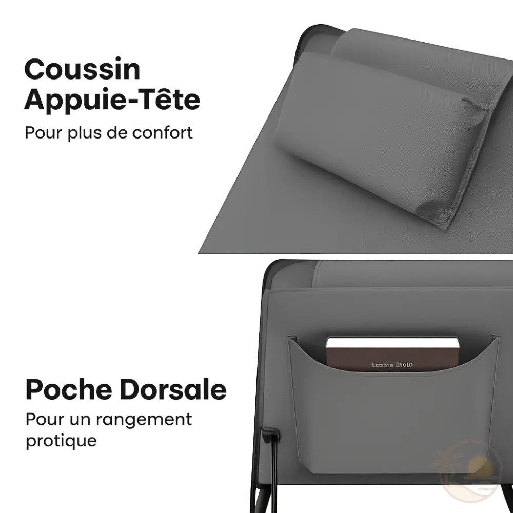 tapis de plage dossier ouvert ferme caracteristiques